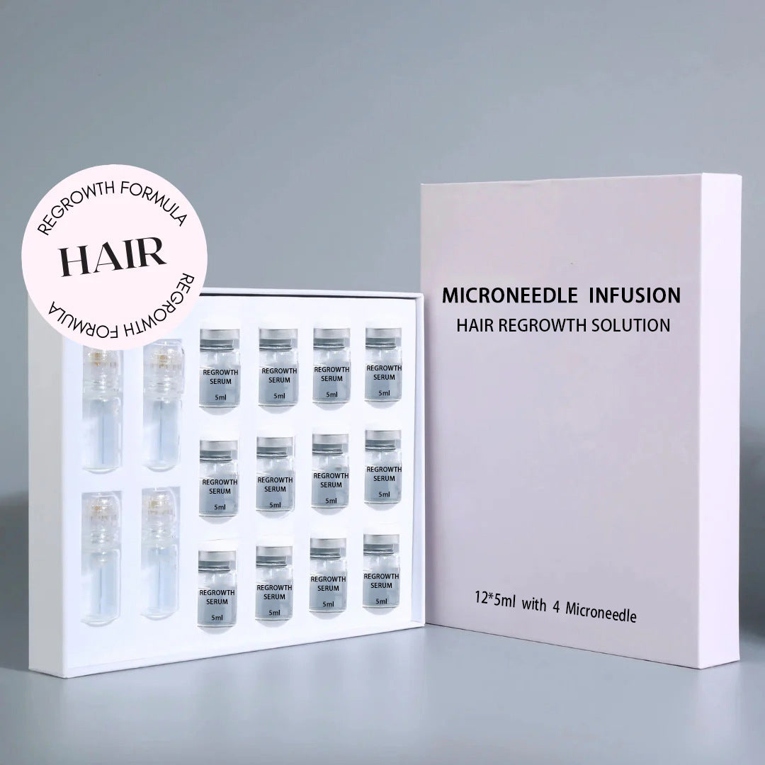 ThickBloom™ Hair Growth