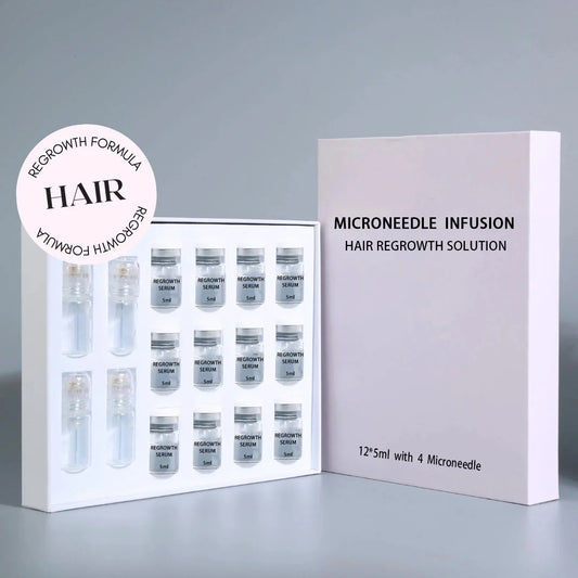 ThickBloom™ Hair Growth